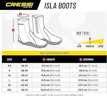 Cressi Isla
