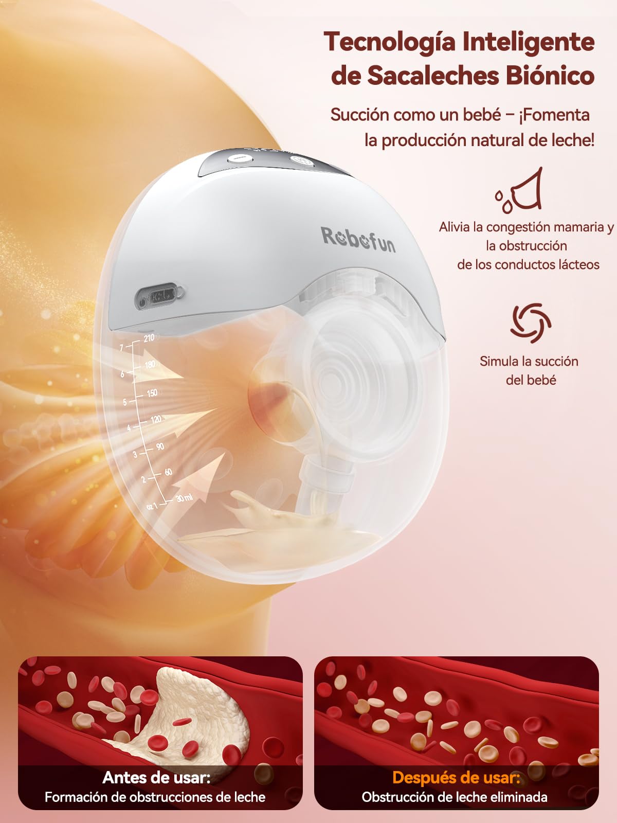 Robofun 2 Piezas Sacaleches Eléctrico Manos Libres, Extractor de Leche Doble Silencioso, 4 Modos y 12 Niveles de Succión, Extractor de Leche Eléctrico con Cubierta Antipolvo, 19mm/21mm/24mm