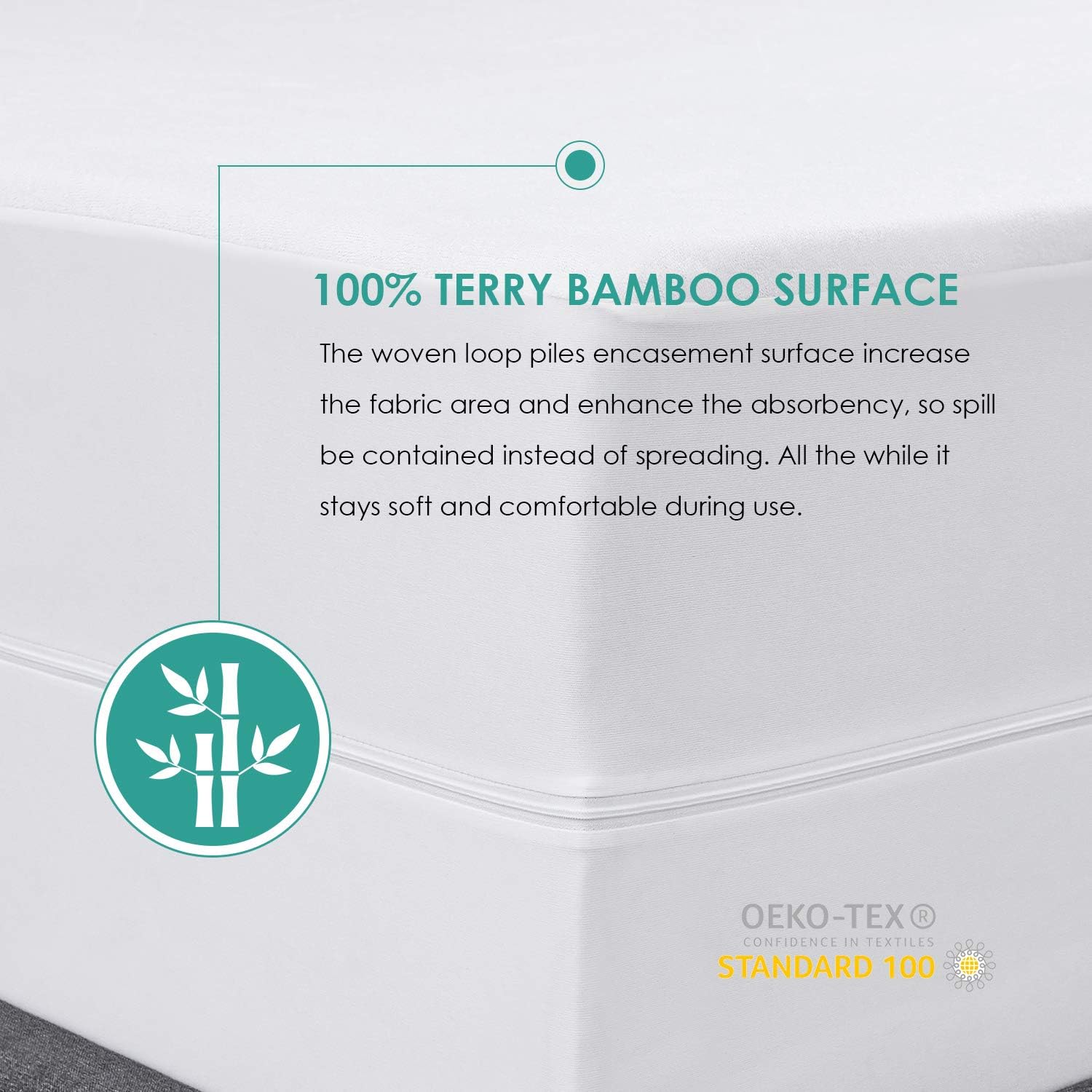 Comficlouds Premium Zippered Mattress Encasement, Waterproof Soft & Breathable 6-Sided Mattress Protector Cover Queen Size, Bamboo Terry Surface,Fitted Deep Pocket (Queen) : Home & Kitchen