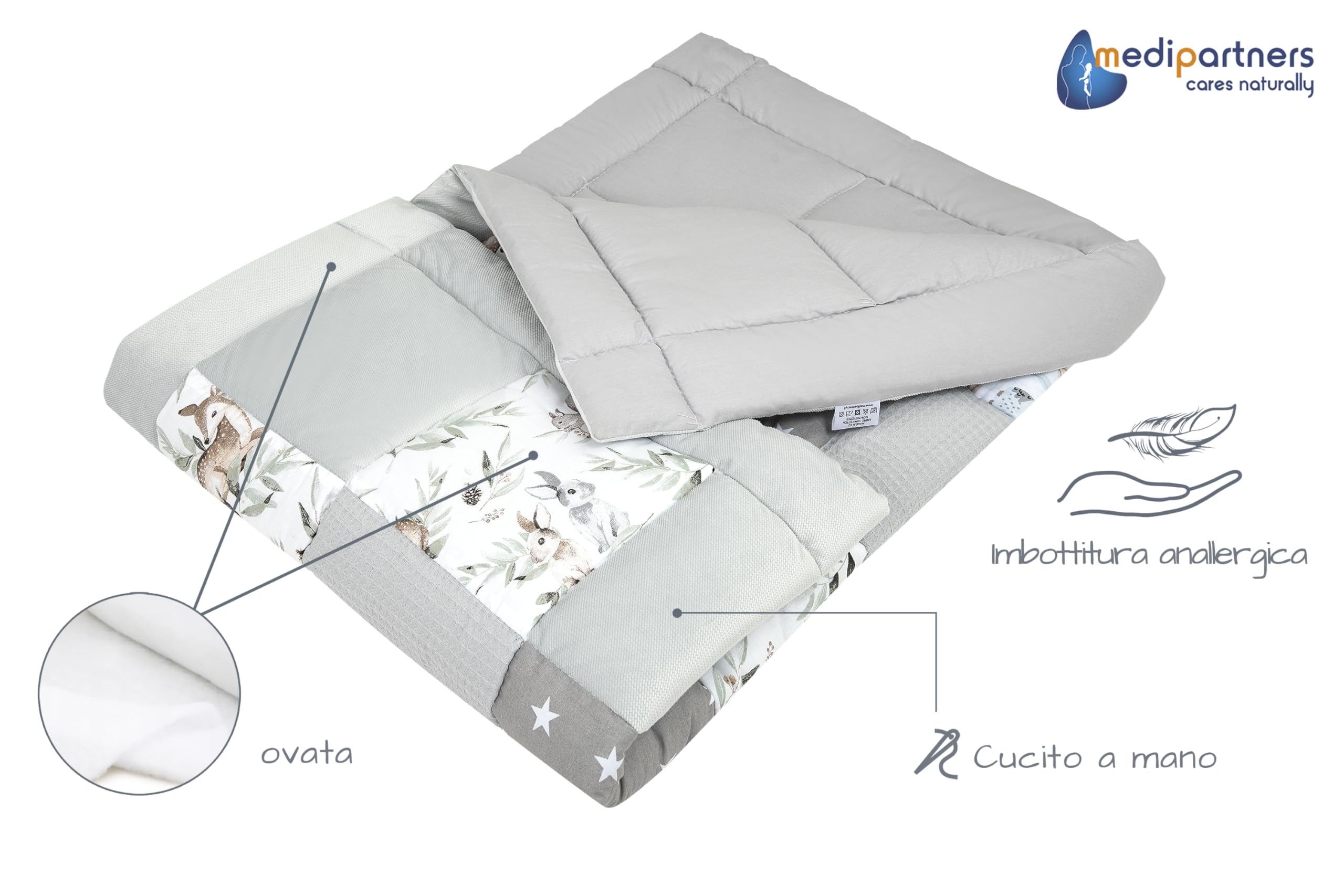 Medi Partners Coperta per neonati 100% cotone 120x120cm multifunzionale Morbido spesso Tappetino da gioco Inserto per box