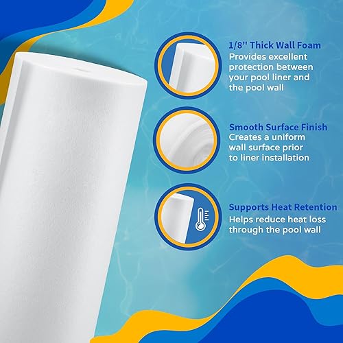 Miniatura 3 de Pool Wall Foam Closed Cell for Above Ground Pools 1/8" 48" x100' Gorilla Guard