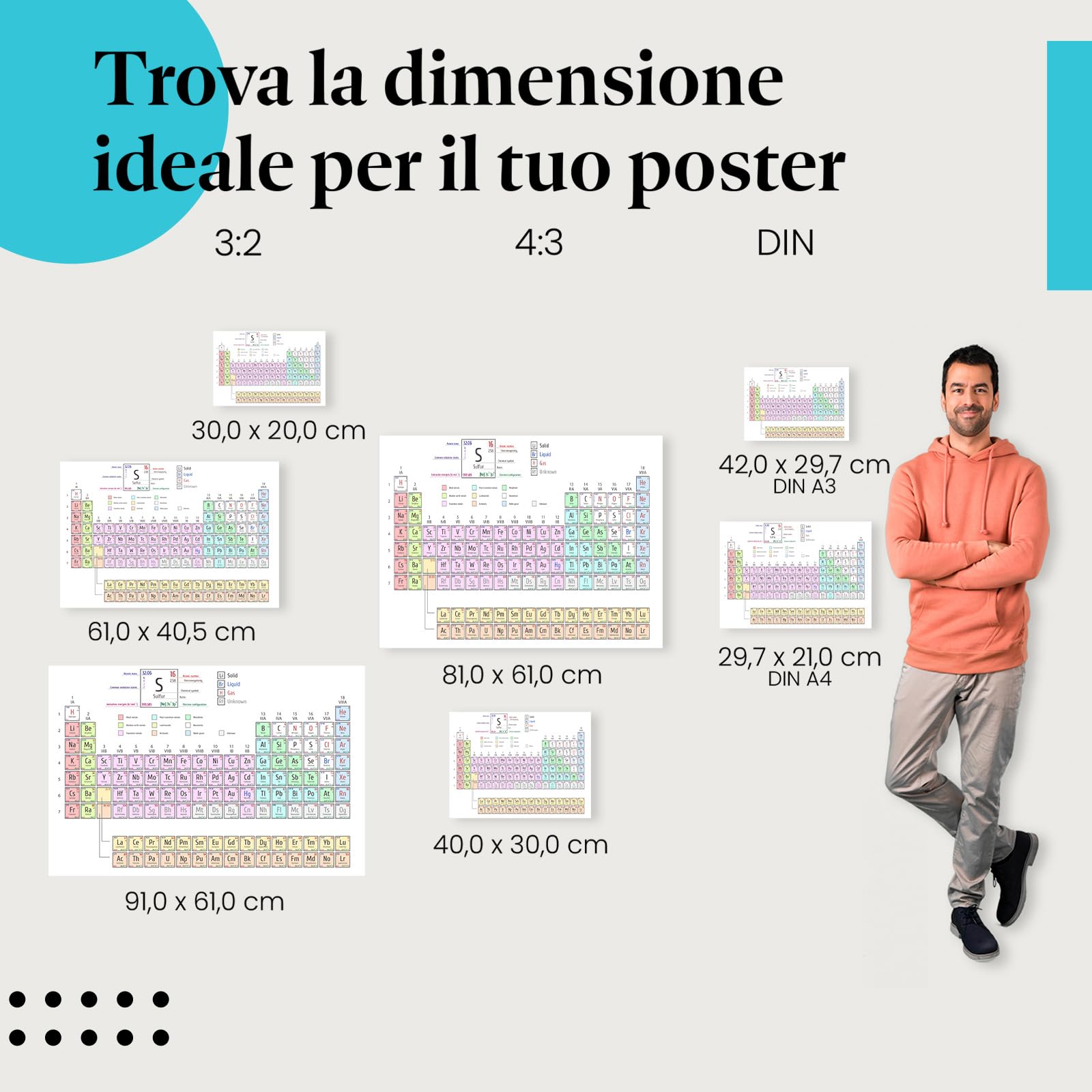 Postereck - 1150 - Tavola periodica, chimica scuola studio elementi - Decorazione Aula Scolastica, Materiale Didattico, Insegnamento, Lezione - Tela - 100,0 cm x 75,0 cm