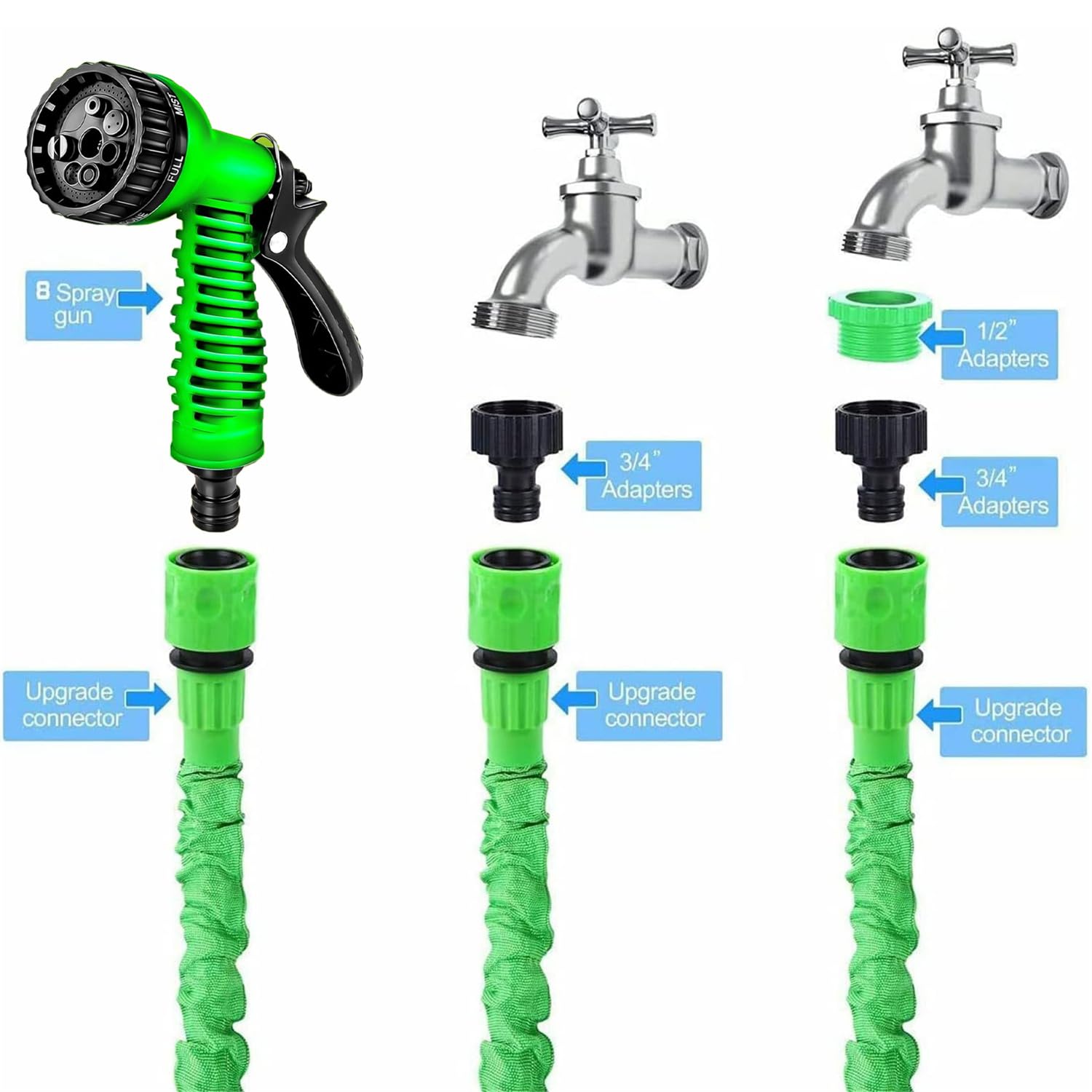 30 m erweiterbarer Gartenschlauch mit Sprühdüse mit 7 Funktionen, multifunktionaler Wasserschlauch für Gartenarbeit, Auto, Haustierwäsche