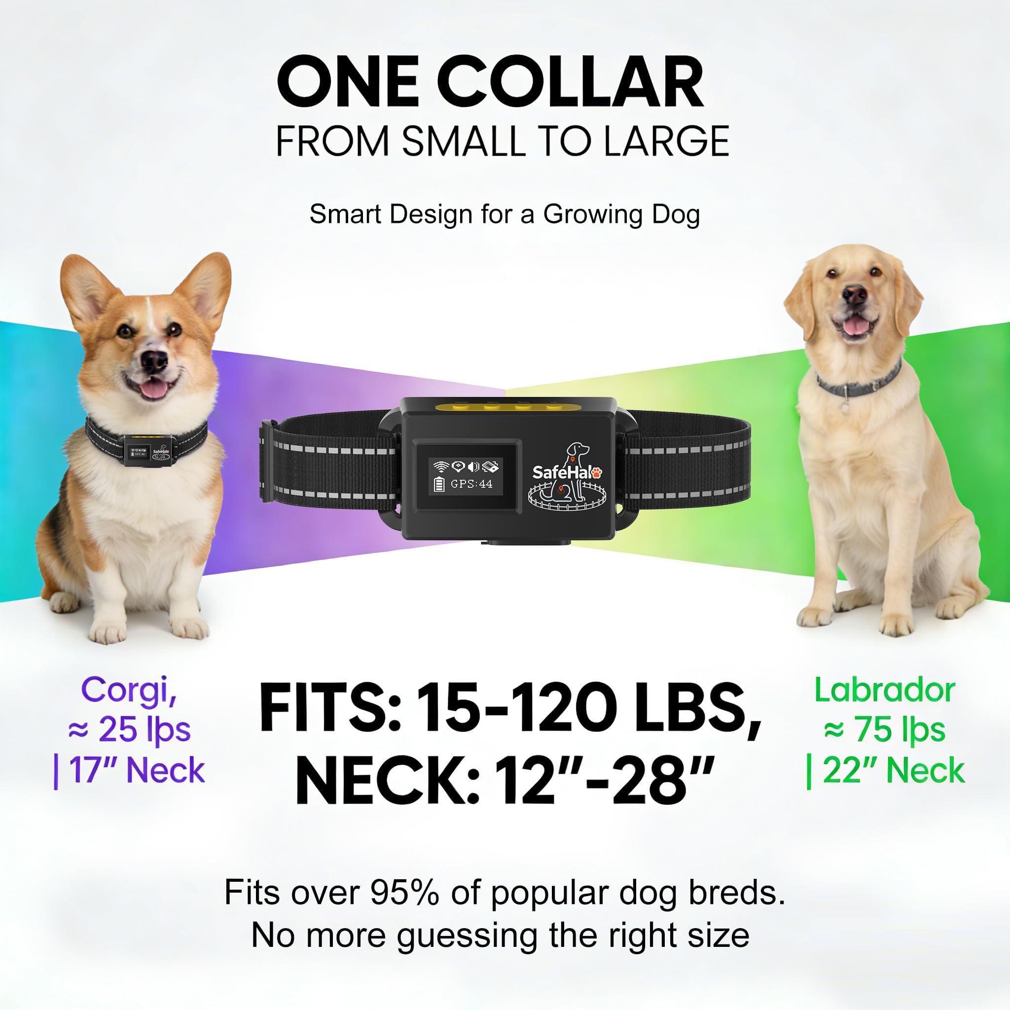 GPS Wireless Dog Fence System – Invisible Electric Anti Escape Collar, No Subscription, Circular 65-9,840 ft & Irregular Fence. 3 Modes, Waterproof, Stops Digging & Jumping, for Medium & Large Dogs — view 6