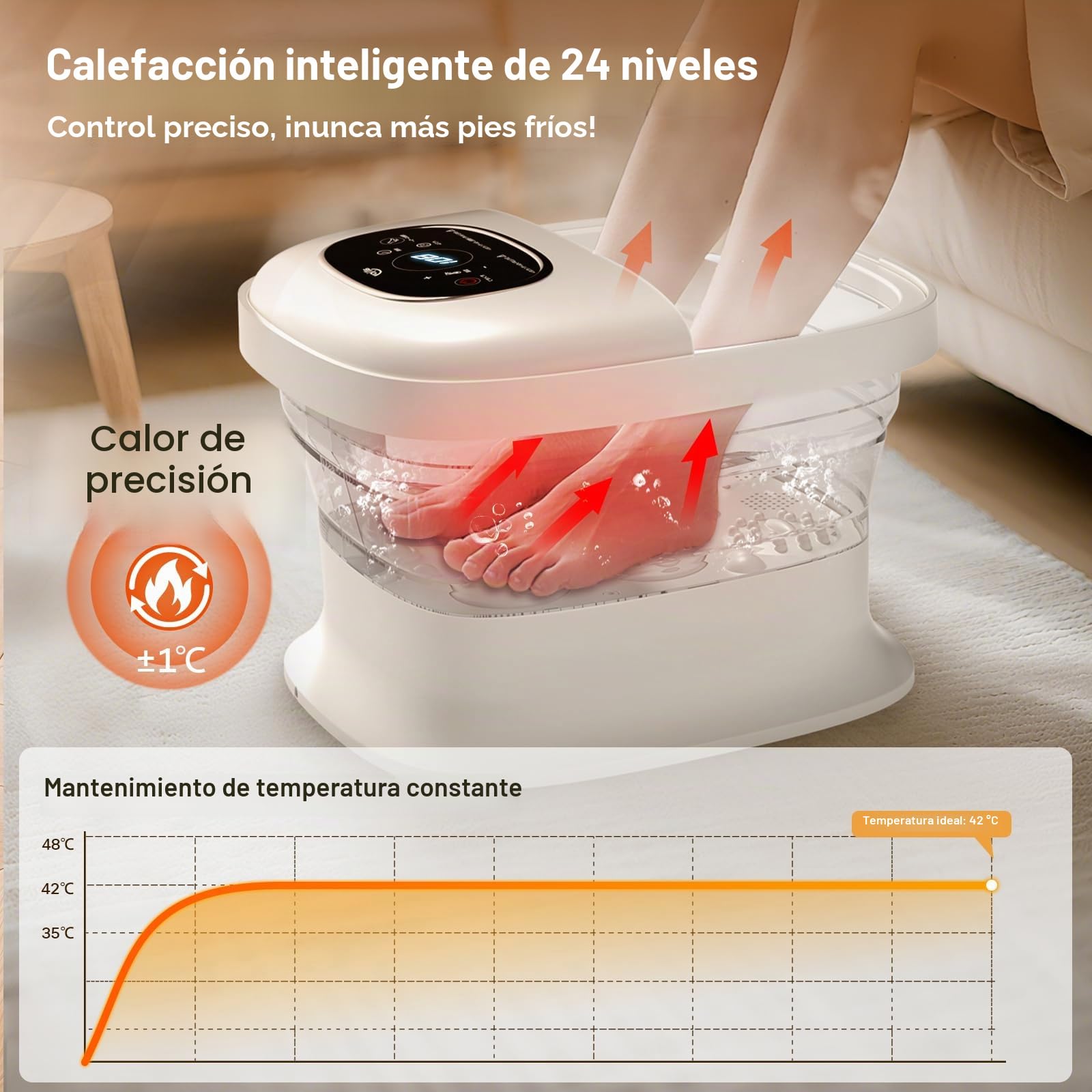 ALLJOY Pediluvio Masajeador de Pies, Masaje de Pies con Rodillo Masajeador Automático, Hidromasaje Plegable para Pies para Aliviar el Dolor, 24 Temperaturas, Piedra Pómez, 6 Temporizadores, Luz Roja