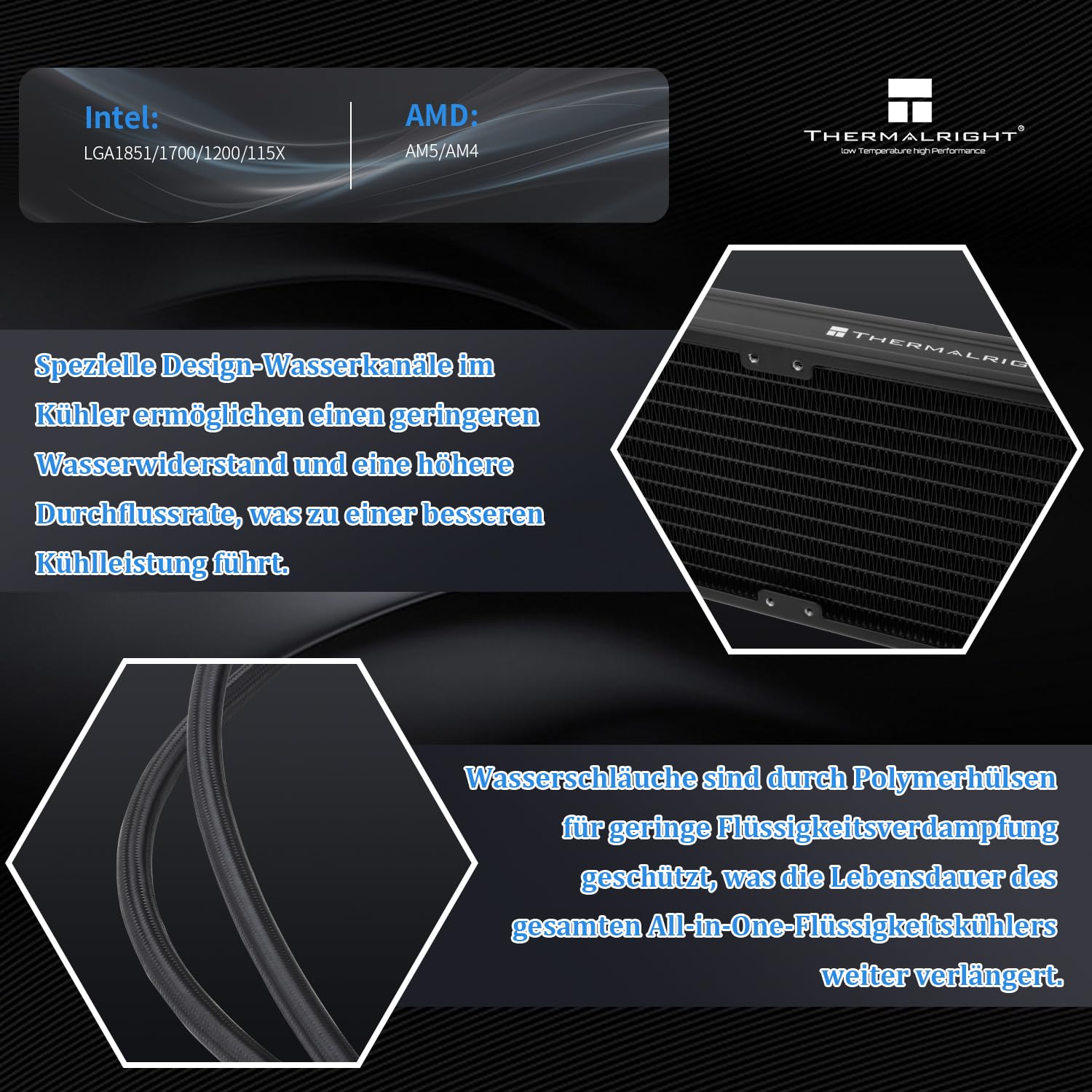 Thermalright AQUA ELITE 240 V6 ARGB Noir CPU refroidisseur liquide, 240 taille de rangée de refroidissement, AMD: AM4 / AM5, Intel LGA115X / 1200/1700/1851