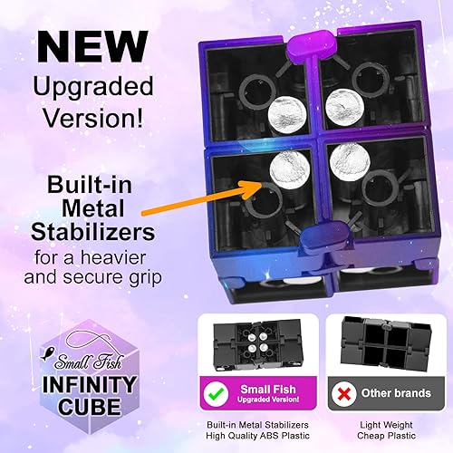 Miniatura 4 de Infinity Cube - Juguete sensorial para ansiedad, herramienta sensorial EDC para niños y adultos, mini gadget genial para aliviar el estrés y la