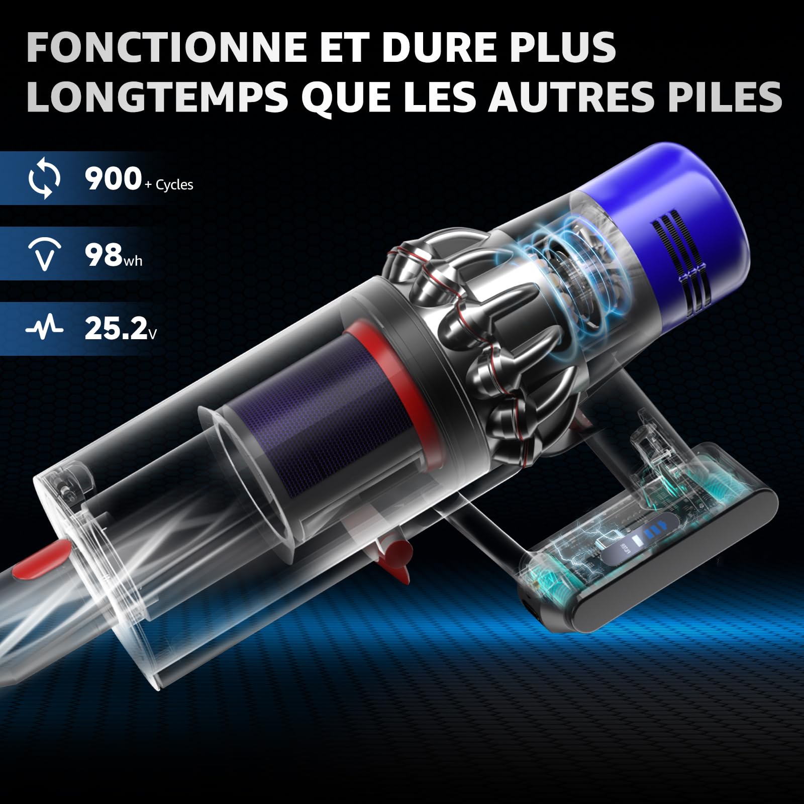EGR V10 SV12 Batterie de Remplacement pour Dyson V10 Aspirateur