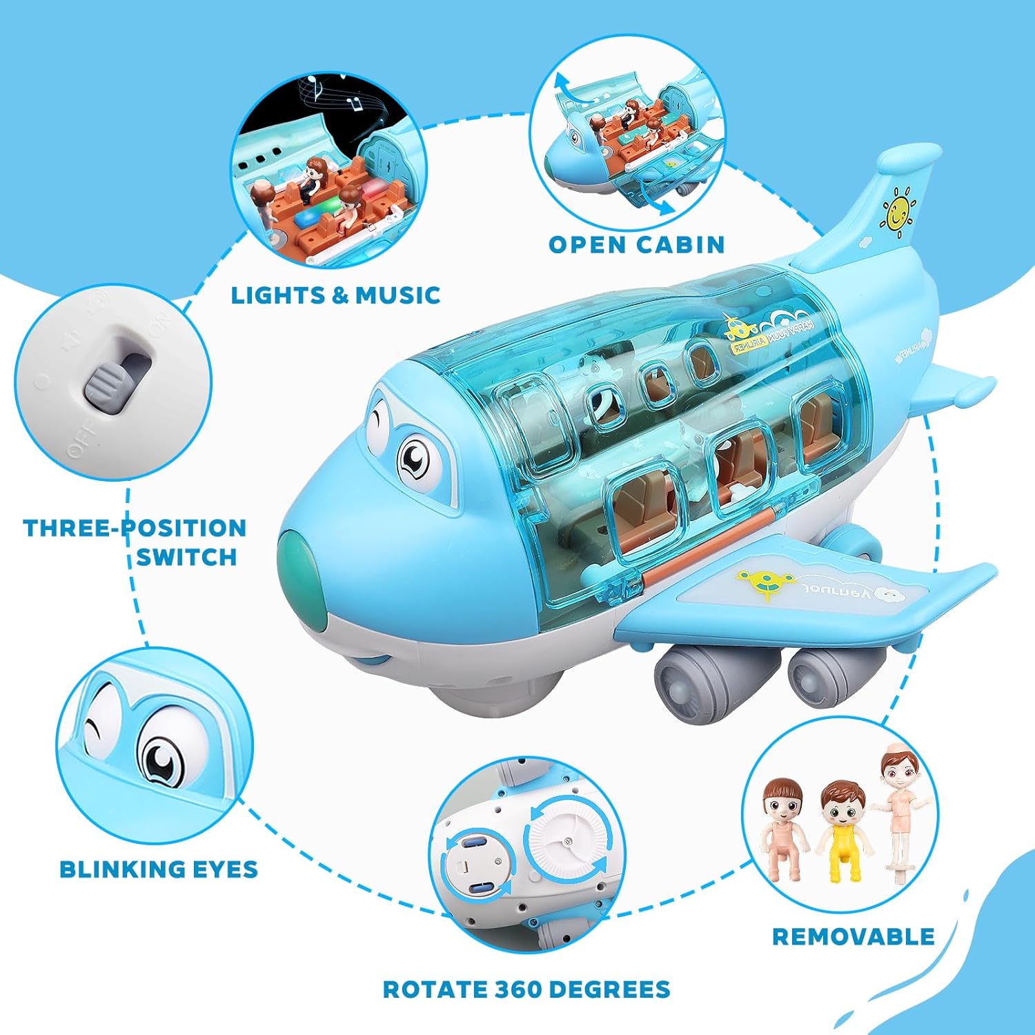 Toy Airplane for Kids - Toddler Toys Bump and Go Action Air Plane with LED Flashing Lights & Sounds, Birthday Easter Gifts for Boys Girls Ages 3-8 Year Olds (Blue)