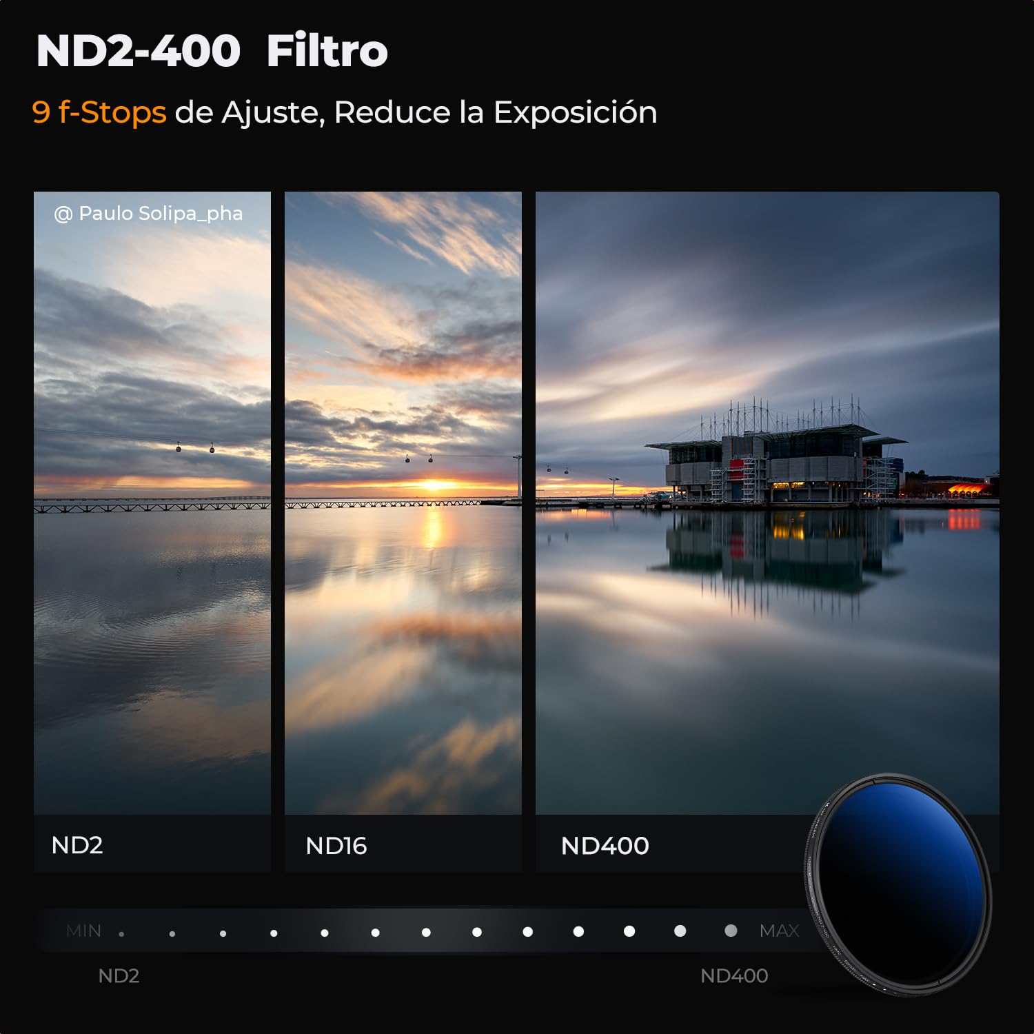 K&F Concept Nano-Klear 67mm Filtros Kit，Filtro UV+CPL+ND2-400,Filtro de Protección MCUV + Polarizador CPL + Densidad Neutral ND2-400 con Estuche de Filtro