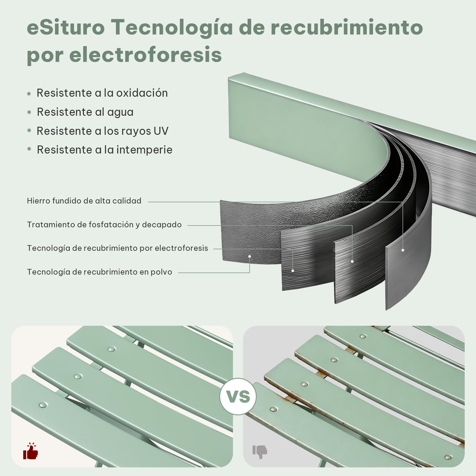 eSituro Conjunto Muebles Jardín, Mesa y 2 Sillas Plegables de Terraza, Muebles para Bistró, Balcón, Patio y Exterior, Metal Resistente, Verde