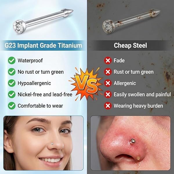 WillTen Lot de 2 piercings G23 en titane - Avec pistolet de perçage préinstallé de 2 mm - Kit de piercing de nez - Kit de piercing pour le nez - 3