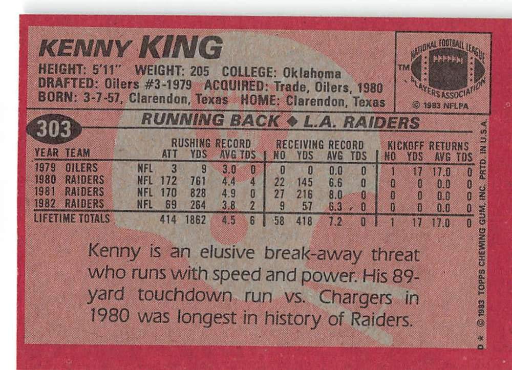 Amazon.com: 1983 Topps Official NFL Football Card #303 Kenny King