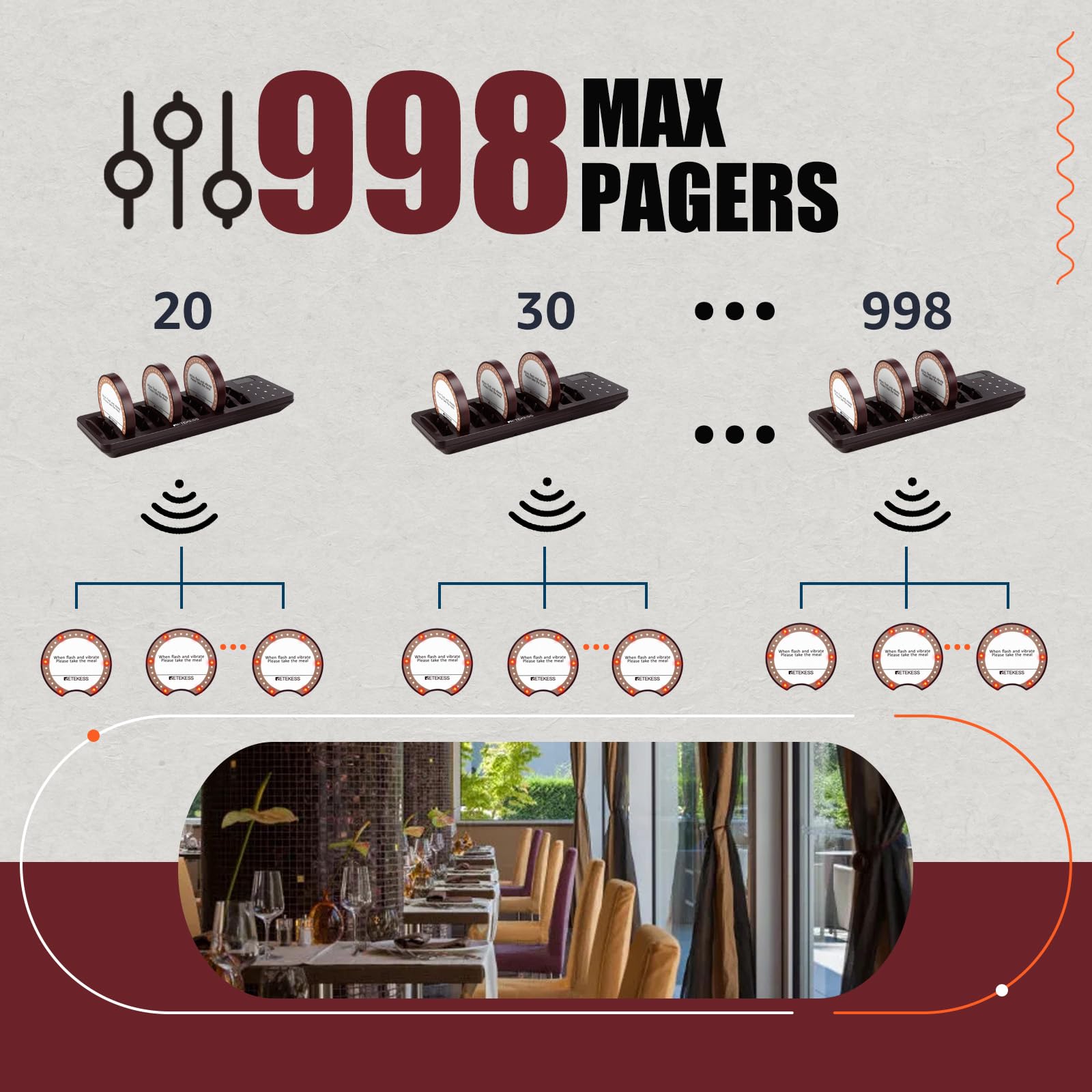 Retekess TD162 Bipeur Restaurant, 400M Bipper Restaurant, Conception Anti-Chute, 7 Modes d'Appel, 300 mAh 20H, Facilité D'utilisation, Bipeurs Client pour Food Trucks, Cafés, Bars (10 Bipper)