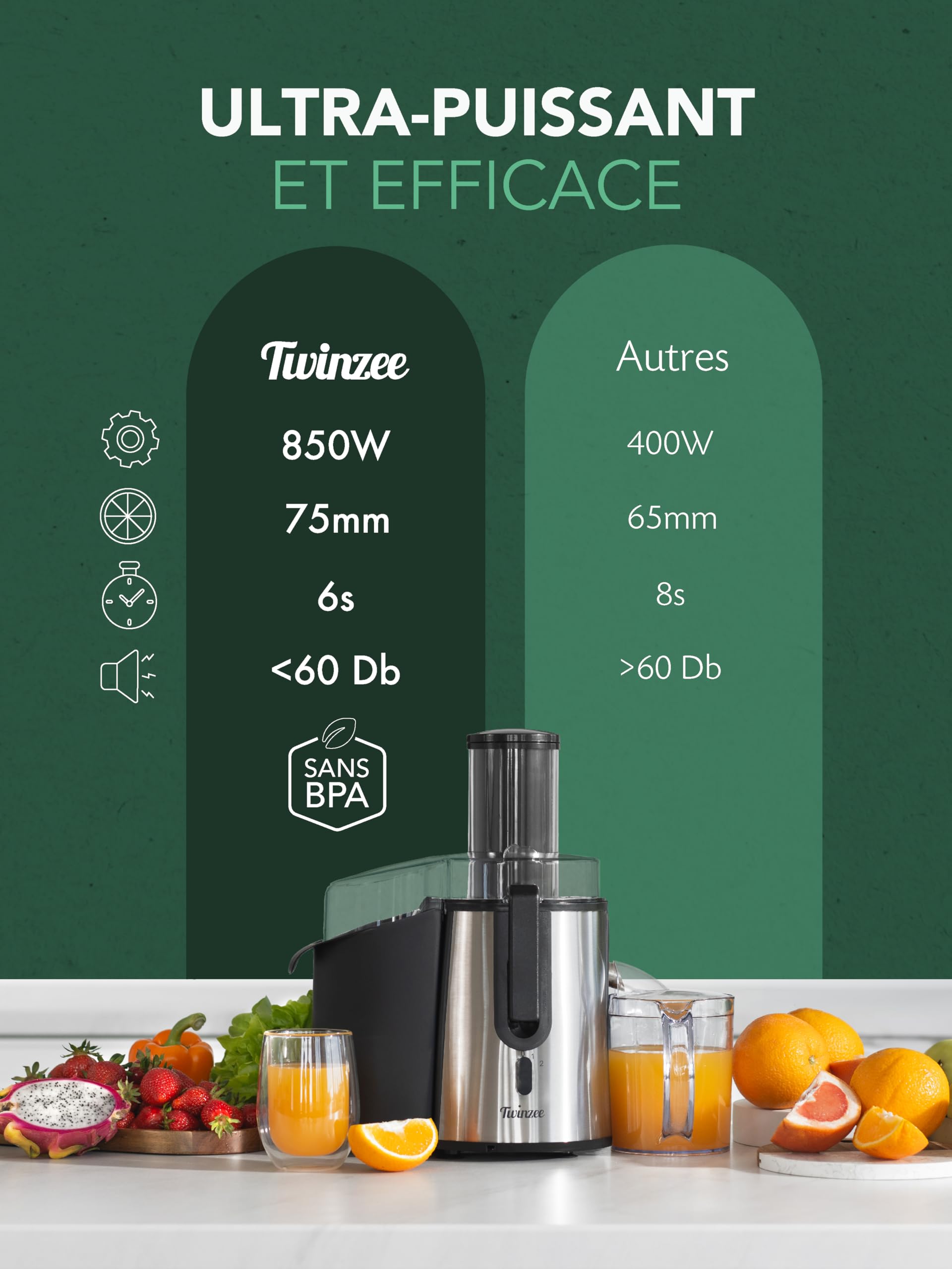 Twinzee Extracteur de Jus de Fruits et Légumes 850W – Centrifugeuse avec Goulot de 75 mm et 2 Vitesses