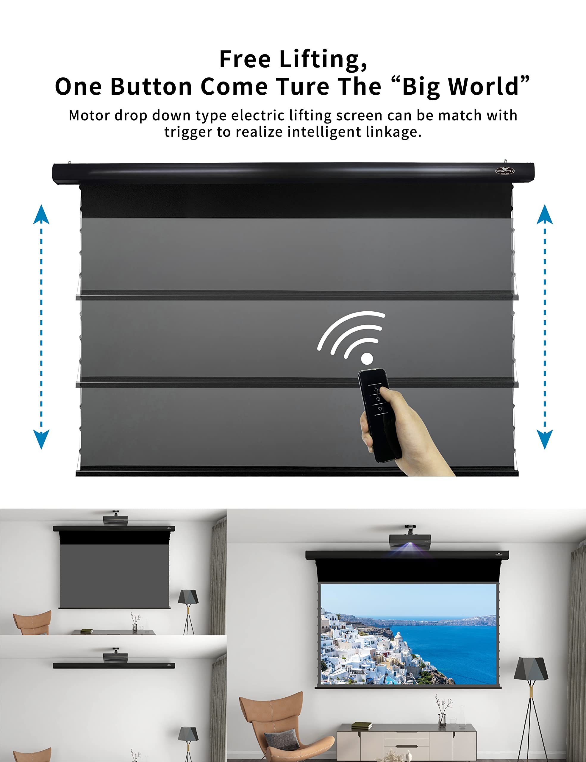 Sony Projector Screen Rotation
