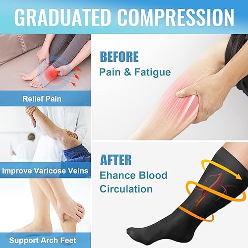 Miniatura 2 de TNNZEET Paquete de 2 calcetines de compresión de talla grande para mujeres y hombres, medias de soporte alto hasta la rodilla