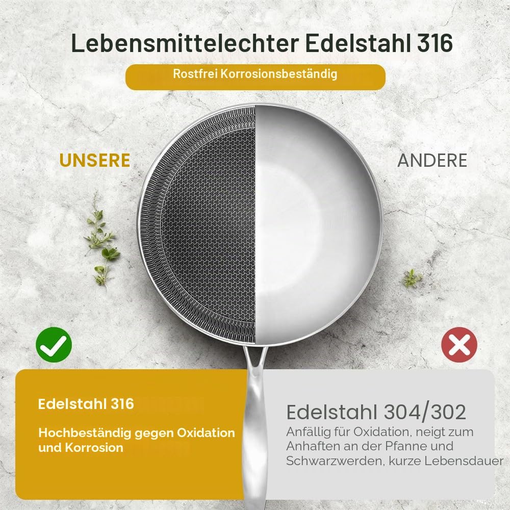 Crepe Pfanne aus Edelstahl 30 cm, Pfannkuchenpfanne mit Kratzfeste Antihaftbeschichtung, Induktions Kompatibel