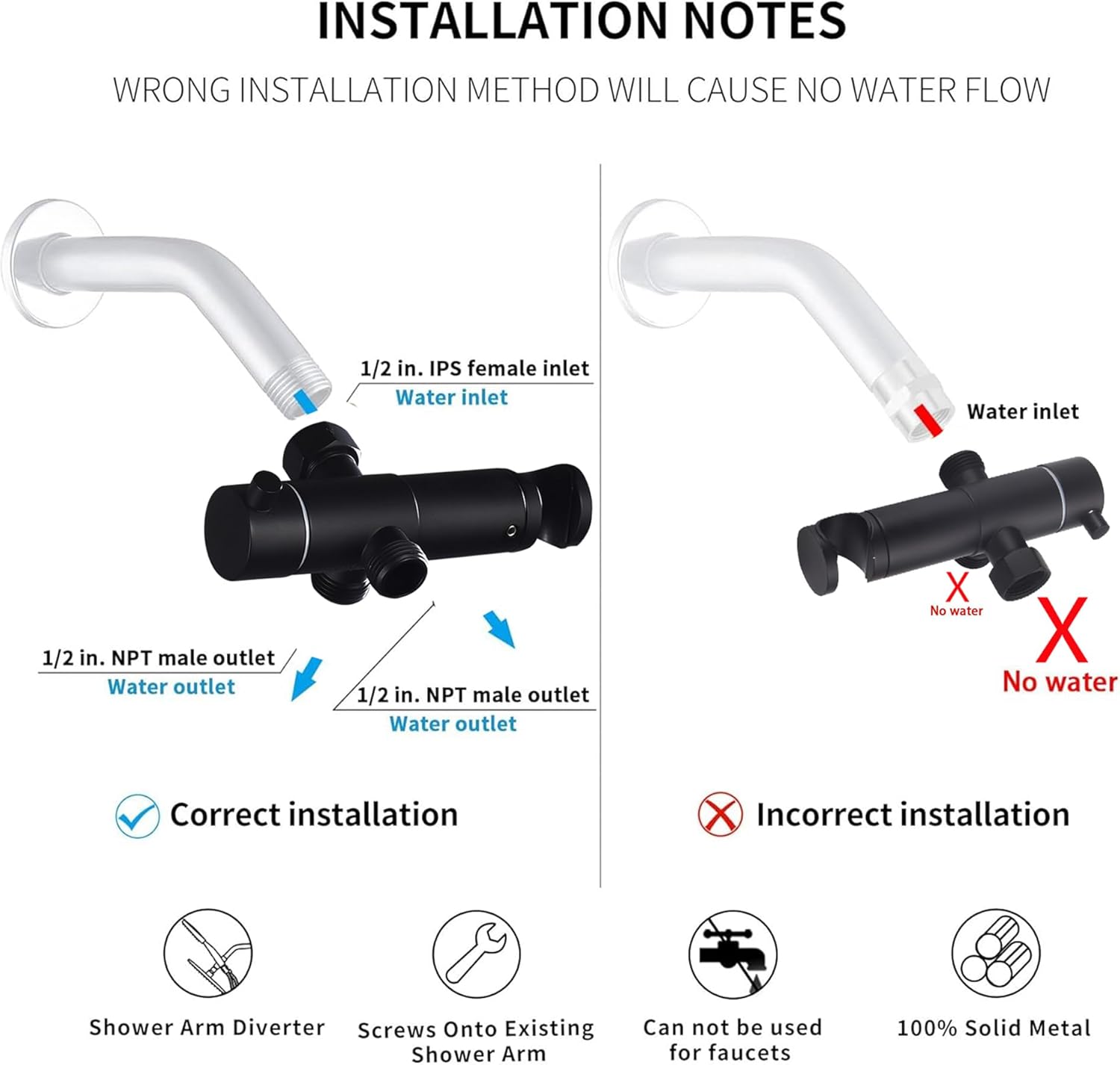 Solid Metal Shower Arm Diverter with Handshower Mount for Hand Held Showerhead and Fixed Spray Head ∣ G 1/2 3-Way Bathroom Universal Shower System Replacement Part (Matte Black)