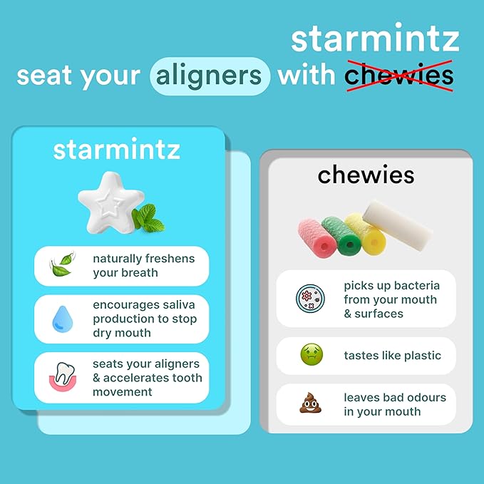 StarMintz - Caramelos para Alineadores - Sabor Spearmint - 1 Unidad miniatura 4