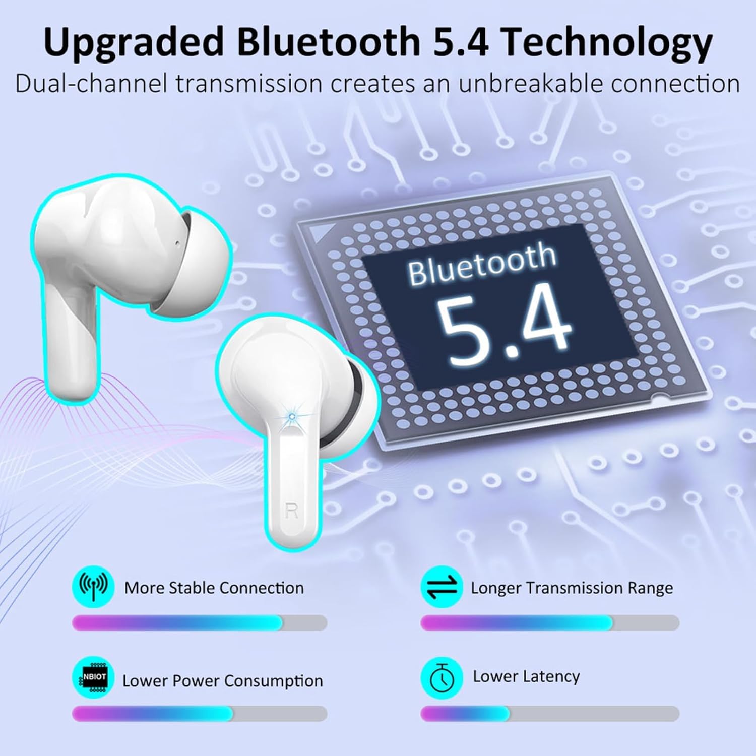 Cuffie Bluetooth 5.4 HD Audio IP7 Waterproof - Dettaglio