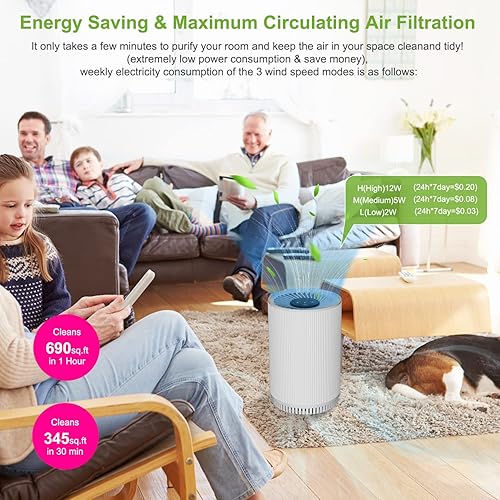 Miniatura 6 de Paquete de 2 purificadores de aire KJ80  2 paquetes de filtros de aire HEPA combinados purificadores de aire Druiap para el hogar dormitorio con