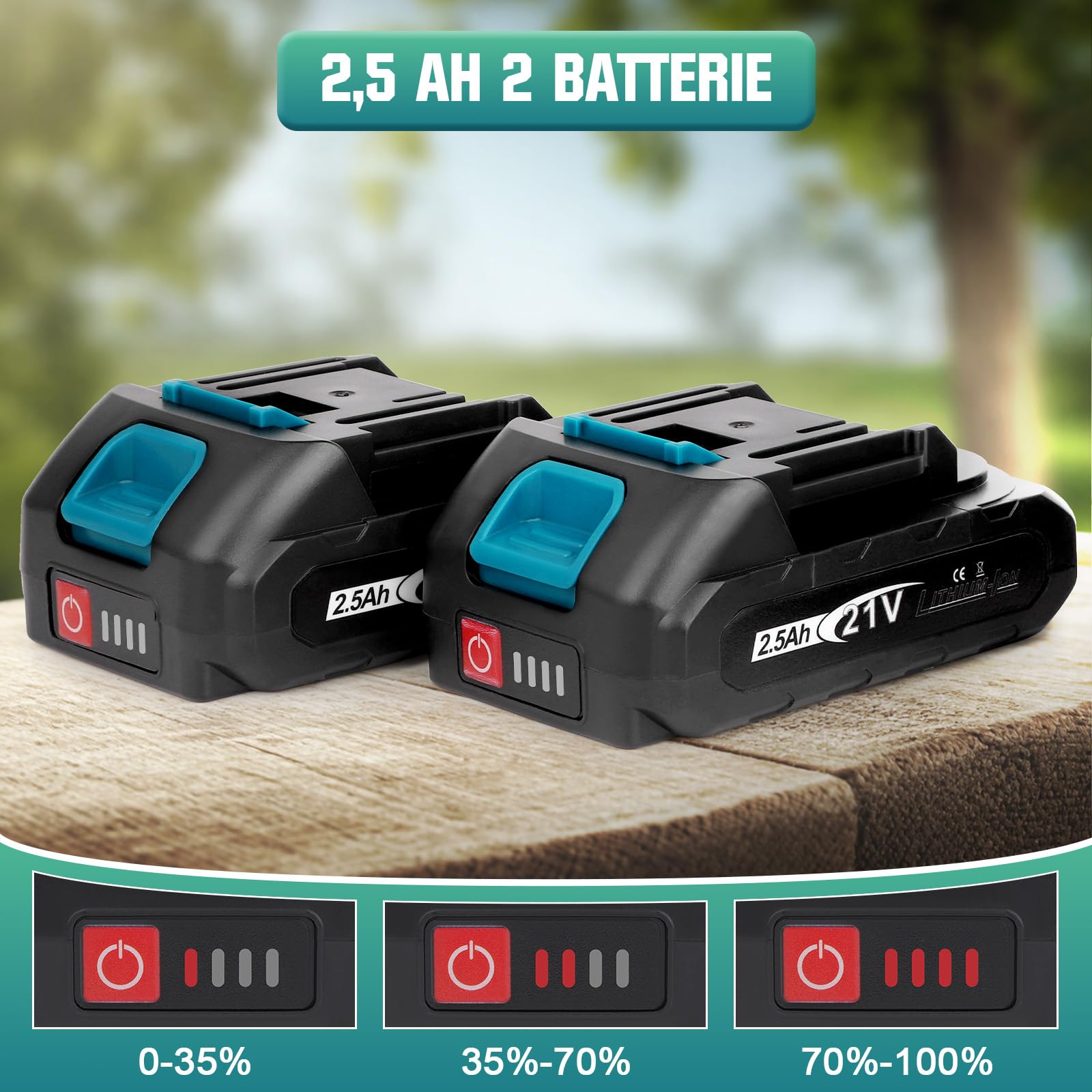 Akku Schafschere 500W für Makita 18V Akku, Schafschermaschine mit 6 Geschwindigkeiten, 2x2500mAh Akkus, Elektrische Schafschere Kabellose Schermaschine für Schafe Alpakas Ziegen