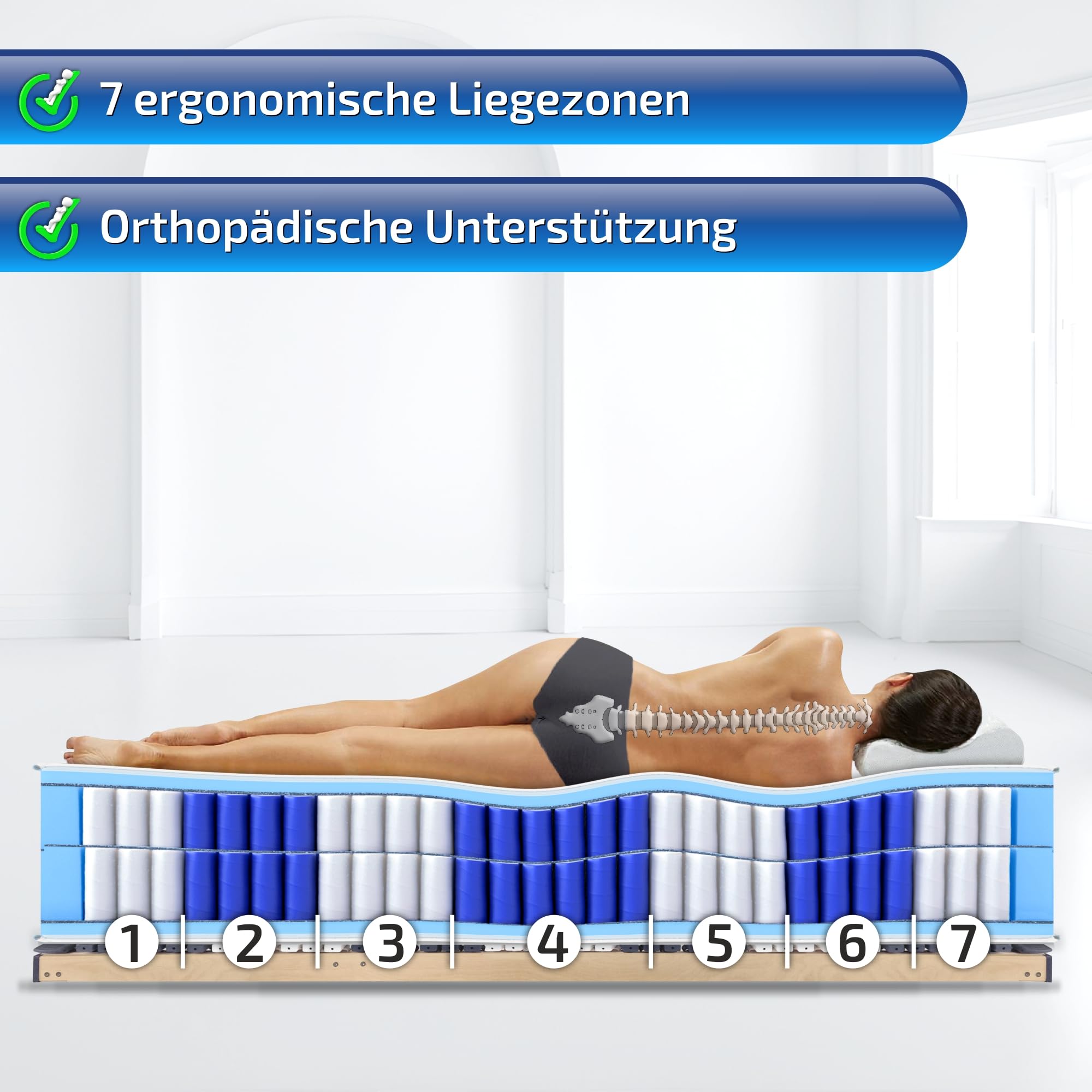 Matratzen Perfekt Boxspringmatratze Terra Med Box² 90x200 H5 33 cm | 7-Zonen 766 Doppelfederkerne integrierte Topperfunktion Bezug abnehmbar waschbar 60 Grad belastbar bis 140 kg