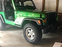 Review Image by NCrph16 NCrph16