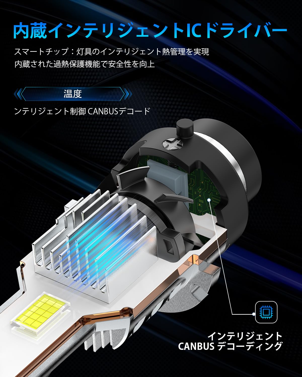 Amazon | D2S LED ヘッドライト D2R 純正HID交換用 爆光 30000LM 6500K