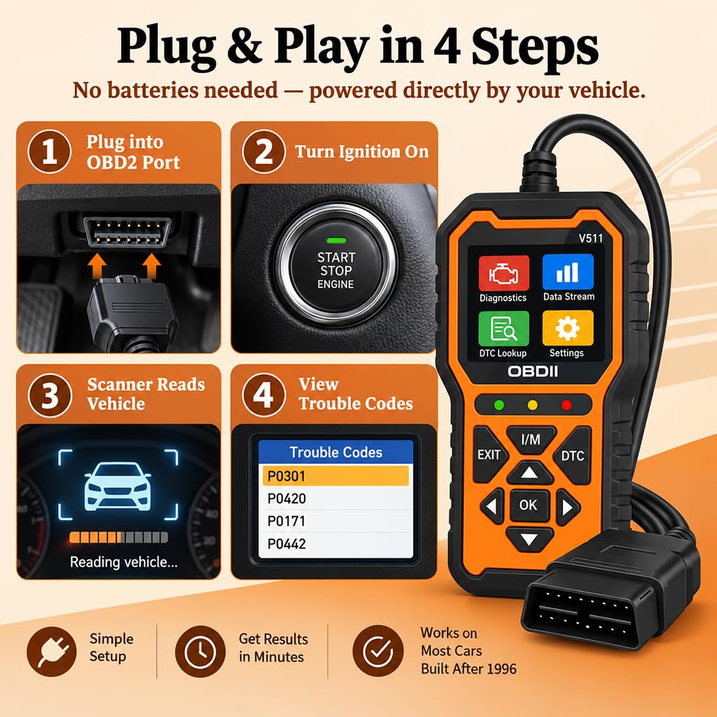 Diagnóstico Automotriz OBD2 para BMW IX3 G08 iX3 2020-2024