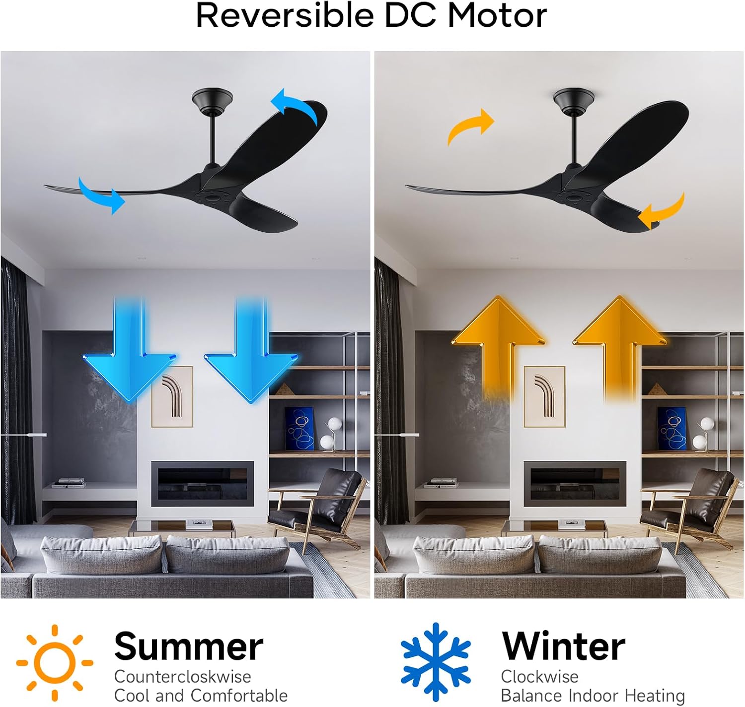 52 Inch Ceiling Fan without Light, Matte Black Ceiling Fans with Remote, 3 Blades Wood Wet Rated Large Airflow Ceiling Fan, Propeller Outdoor Ceiling Fans for Patios Bedrooms Reversible DC Motor
