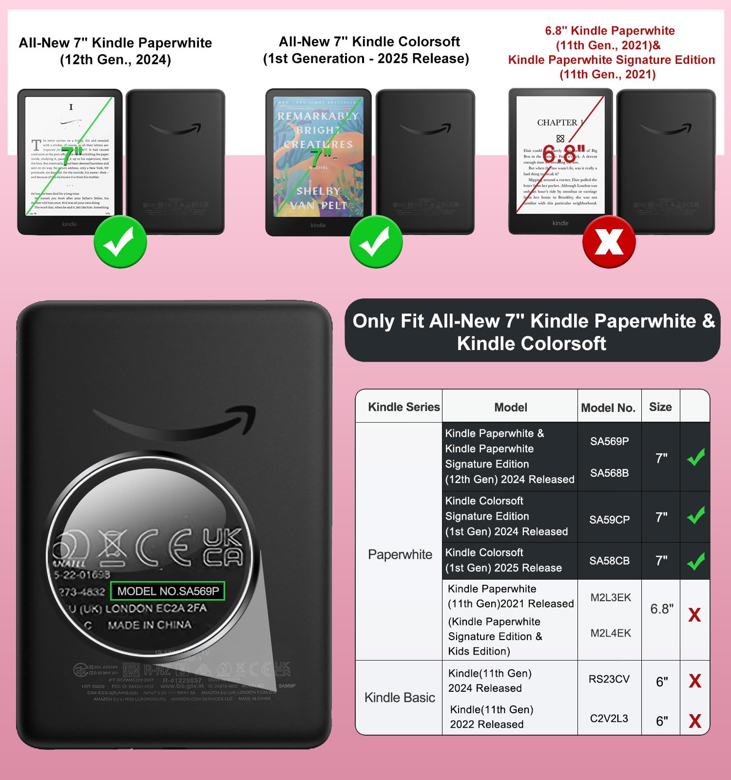 MoKo Custodia per Kindle Paperwhite 12a Gen 2025/2026 & Kindle Colorsoft 2024/2025, Copertura Posteriore TPU Trasparente Morbido Flessibile Scintillante, Glitter Rosa