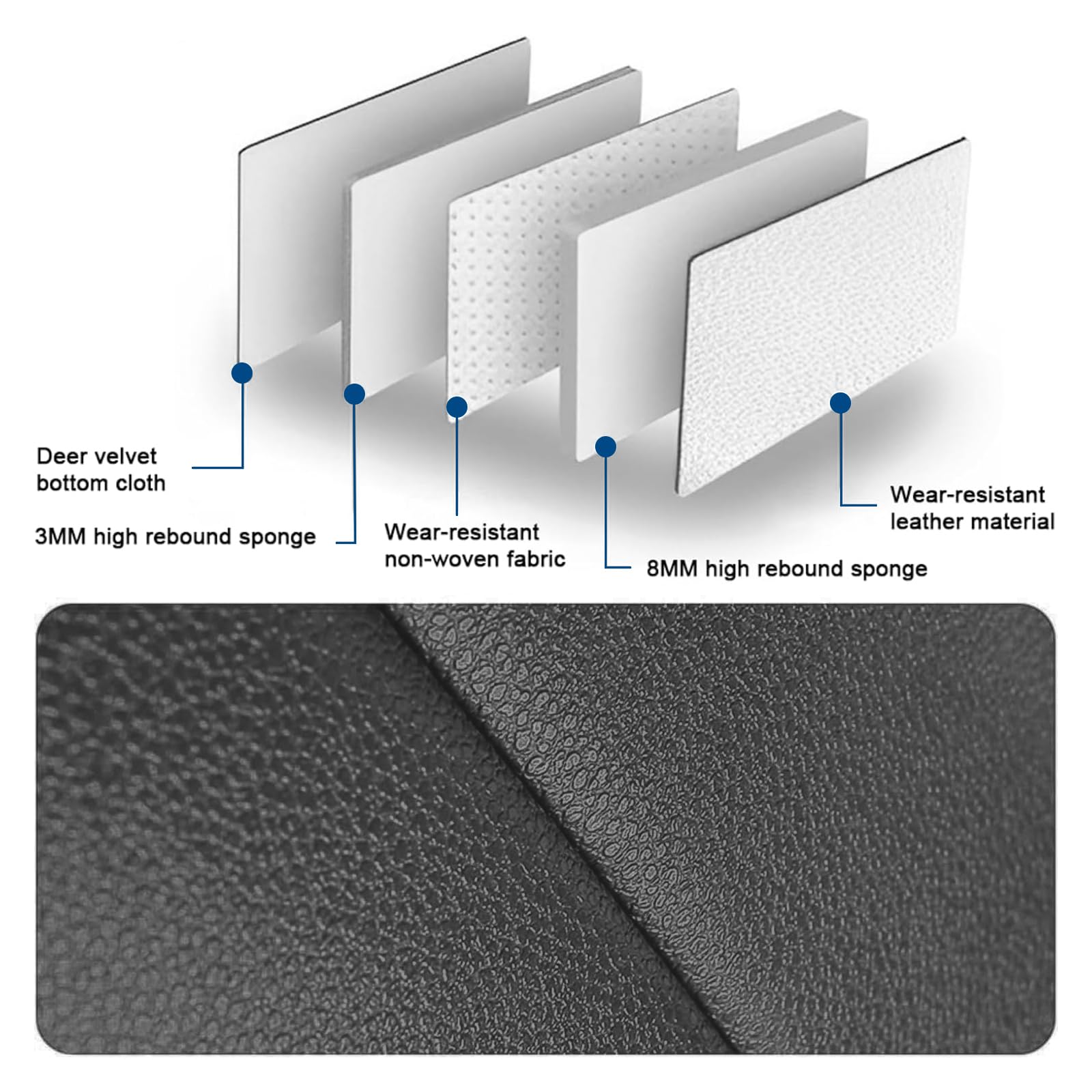 Car Seat Covers for Chevrolet Chevy Silverado 2007-2025 2026 Full Set Leather Ergonomic Seat Cover with Elevated Backrest — view 5