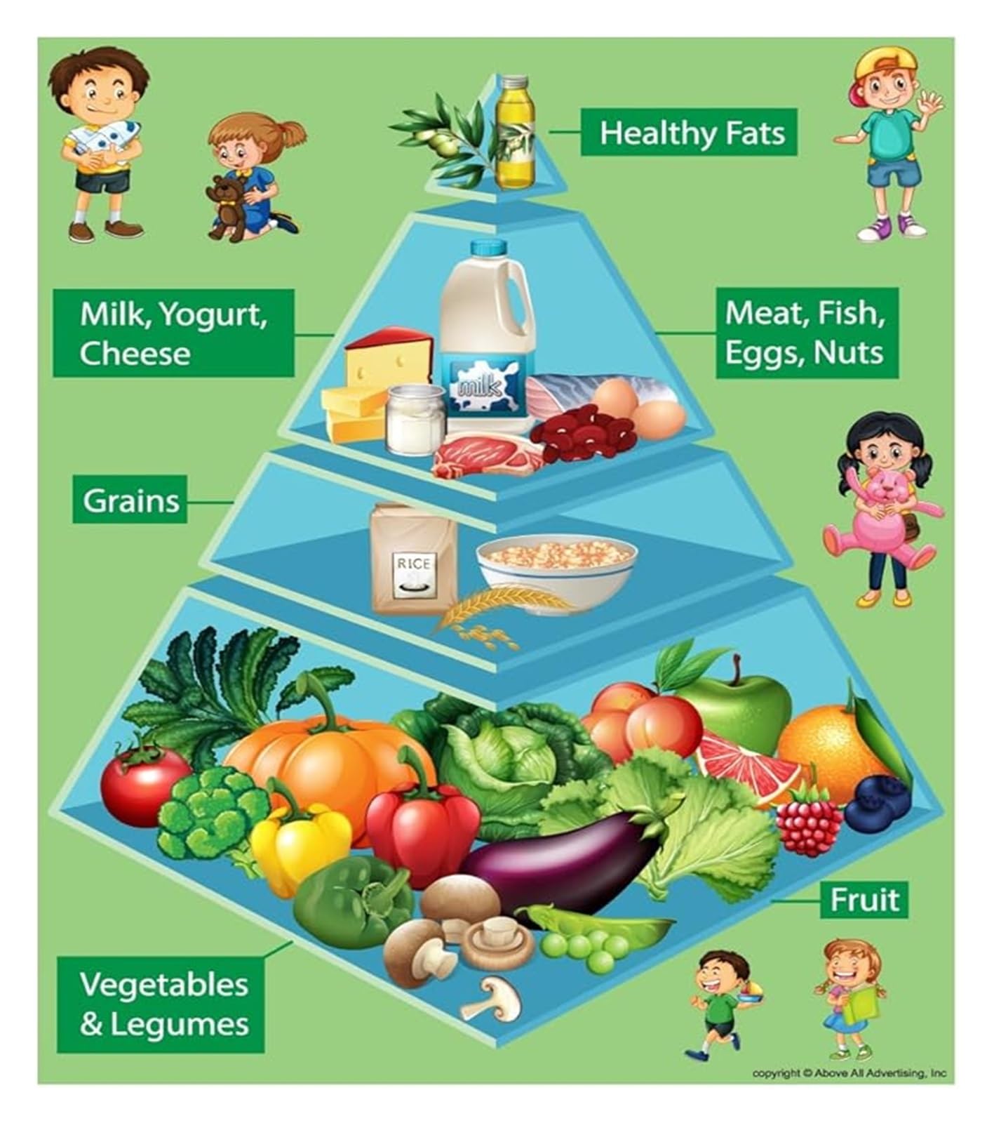 LLBOGRGGN Food Pyramid Chart Healthy Eating Educational Poster Classroom Decor for Learning Wall Chart Nutrition(Framed,12x18inch(30x45cm))