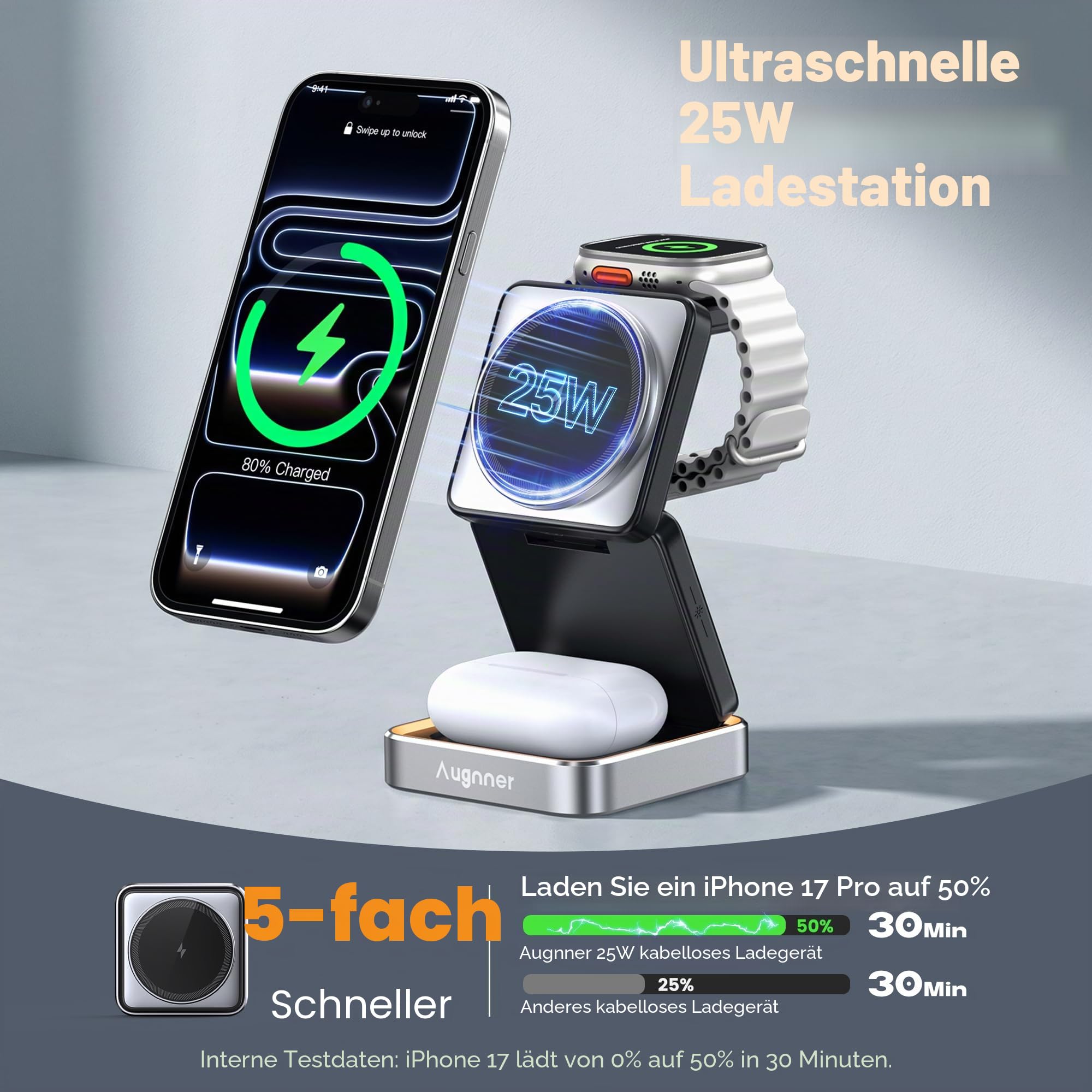 Augnner[Ultraschnell 25W] 3 in 1 Kabellose Ladestation für Apple, 25W Faltbar Induktive Ladestation für iPhone 17/16/15/14/13/12,Apple Watch&AirPods,Reisetauglich & Tragbar mit 45W Adapter