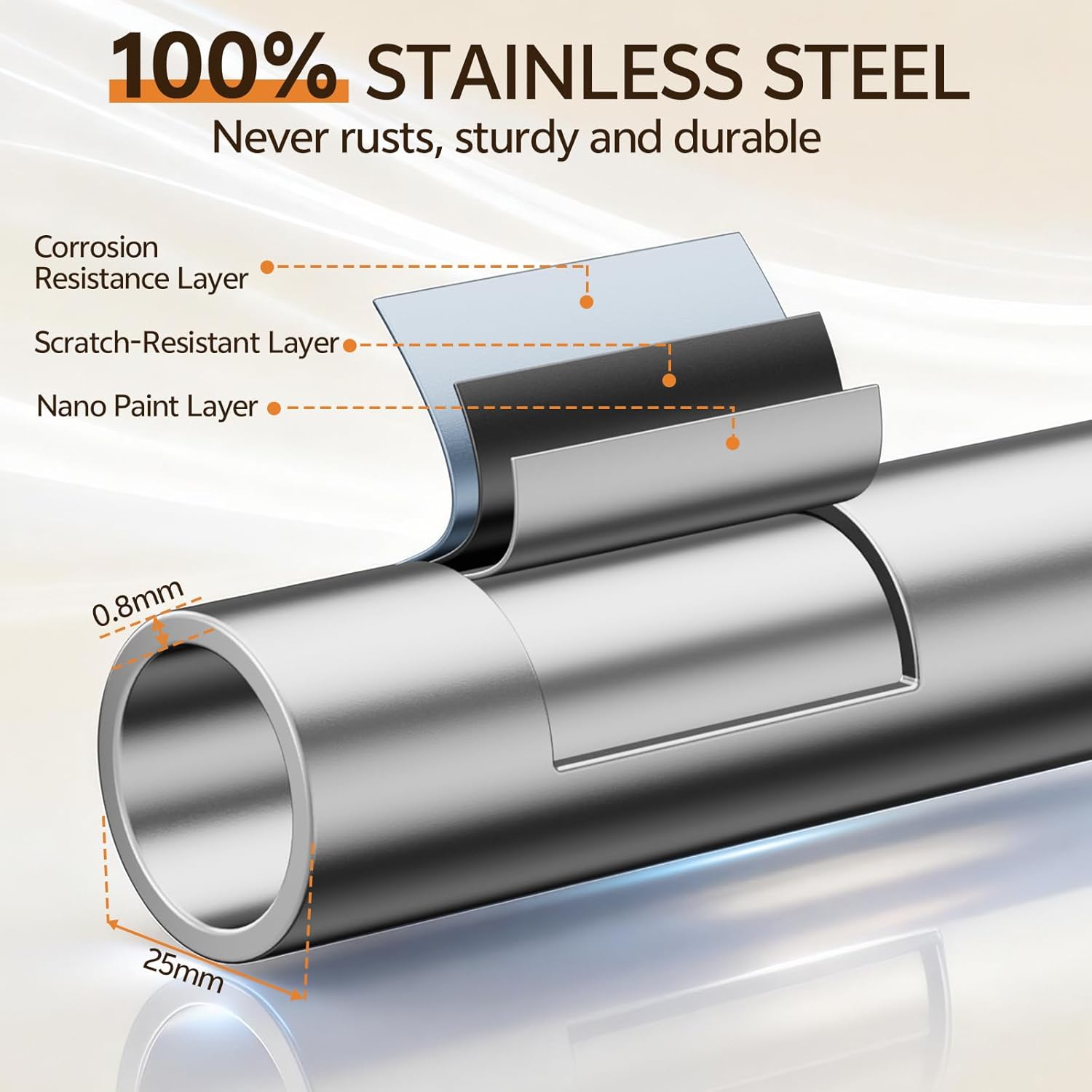 Heavy Duty Clothes Rack Load 660 LBS , Rolling Garment Rack with Lockable Wheels, Double Rod Extendable Clothing Rack with Adjustable Middle Rod & Storage Shelf for Bedroom, Laundry, Closet (Silver)