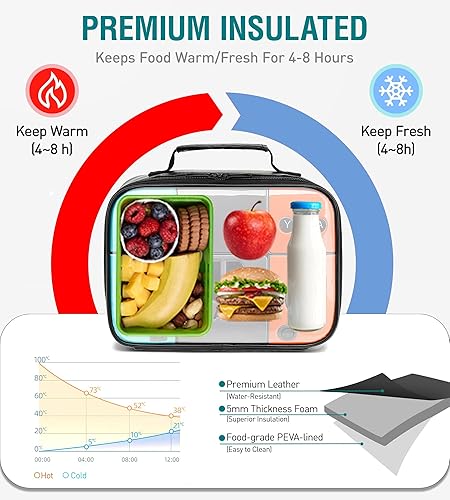 Miniatura 5 de Tongtai Lonchera para niños bolsa de almuerzo aislada de cuero bolsa de almuerzo térmica para la escuela bolsa de almuerzo aislada para niños niñas