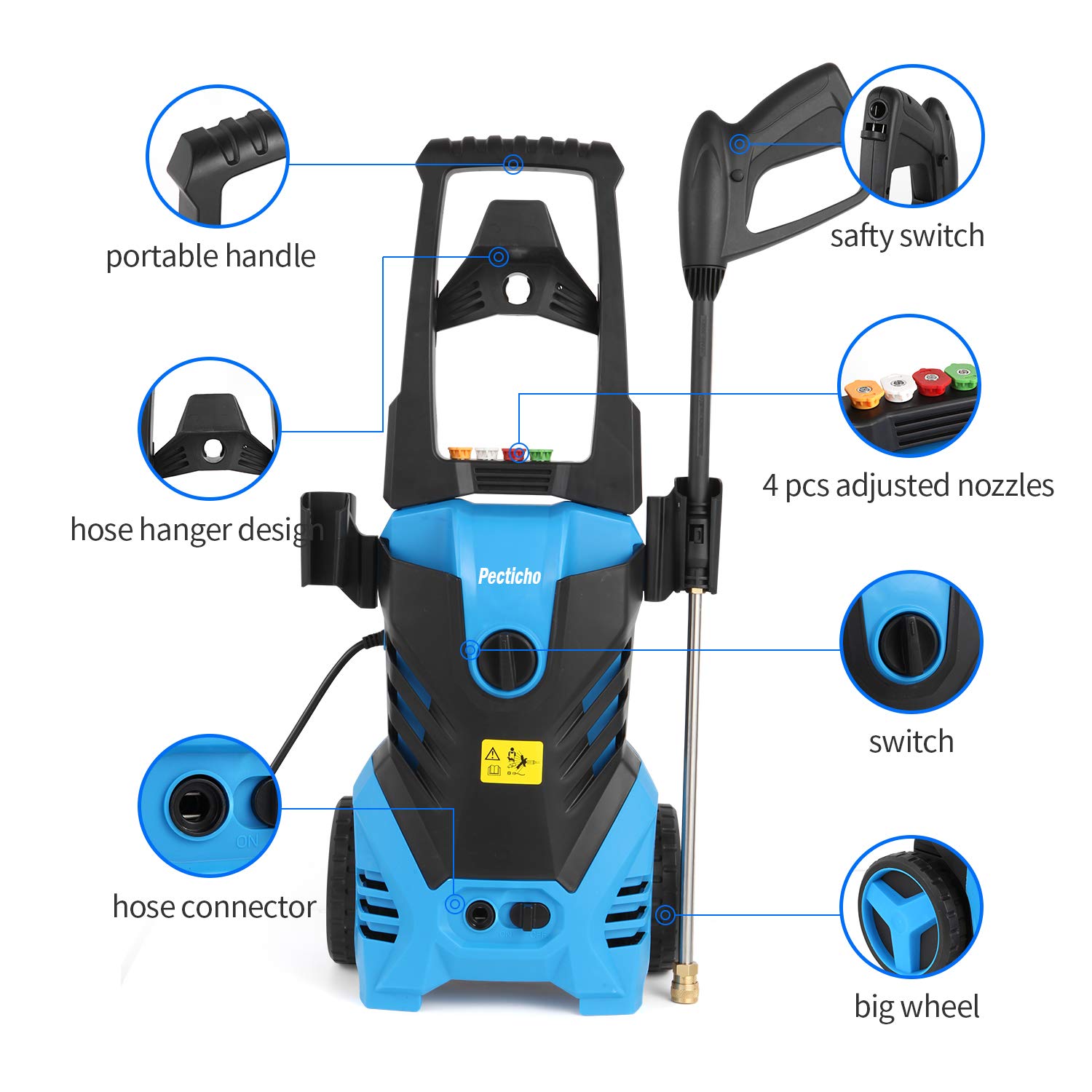 Electric Power Washer Stopped Working at Edward Obrien blog