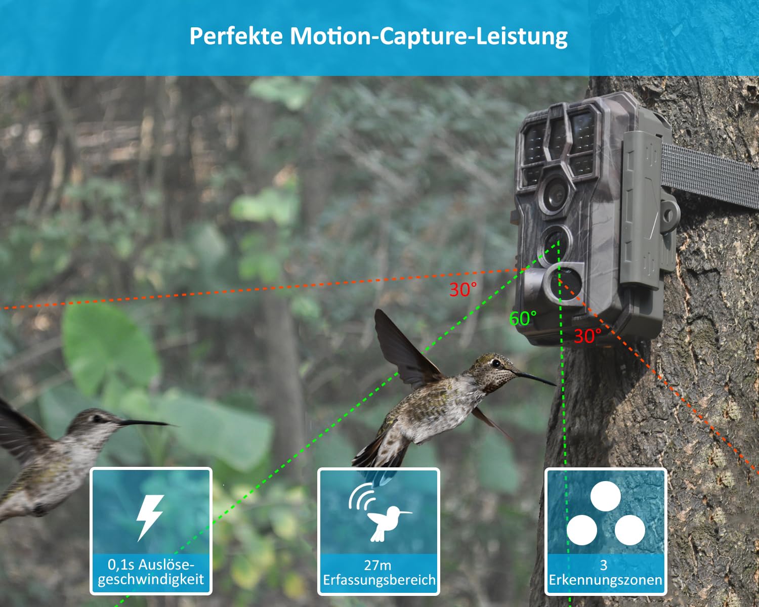 GardePro E5S Wildkamera 64MP 1296P H.264 Video, Wildtierkamera mit Bewegungsmelder Nachtsicht bis 30m, No-Glow 940nm IR LEDs, 0,1s Schnelle Trigger, IP66 Wasserdicht