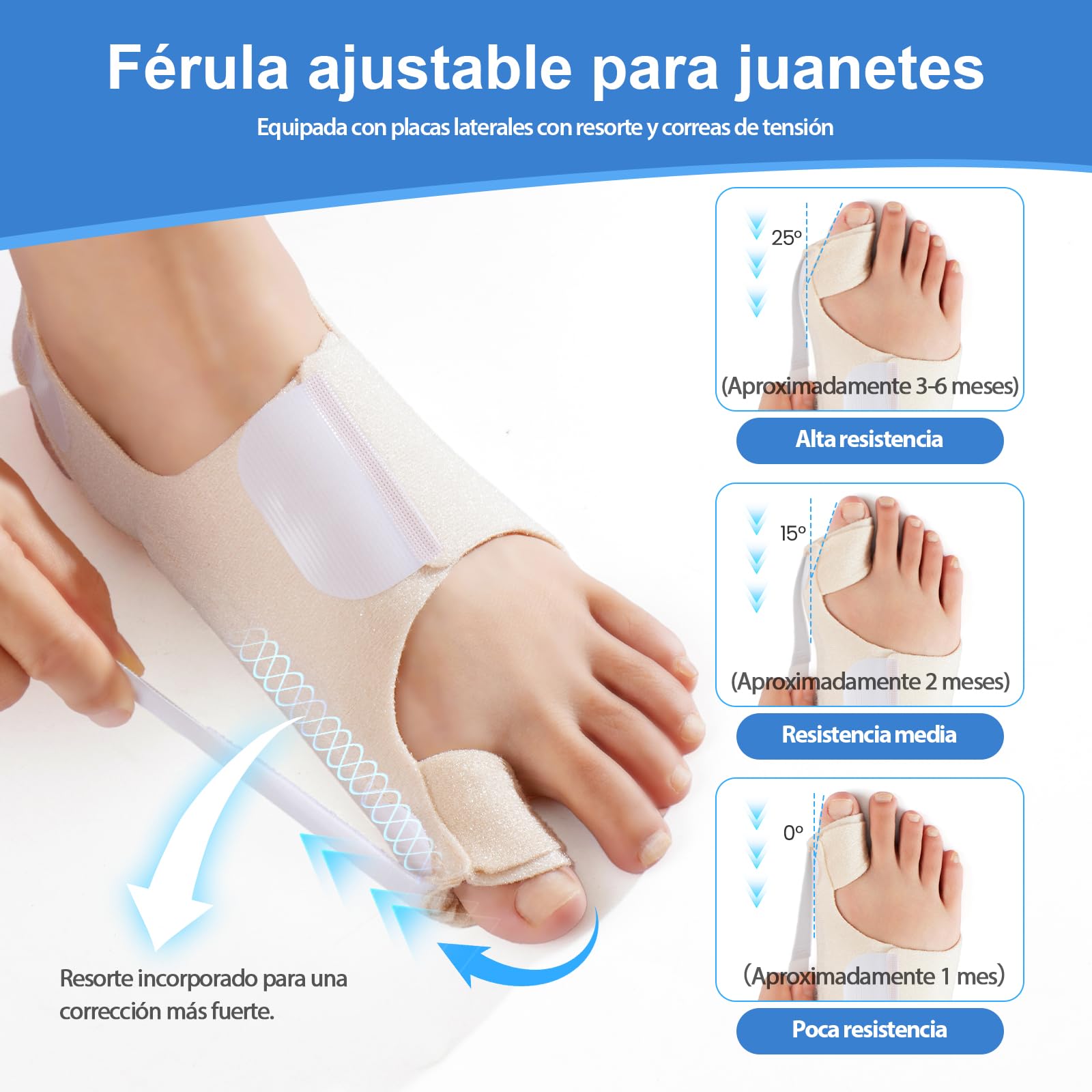 Corrector de Juanetes para Mujer y Hombre – Separador Dedos Pie Ajustable con Almohadilla de Gel para Aliviar el Dolor de Juanetes – Talla Única, 1 Par