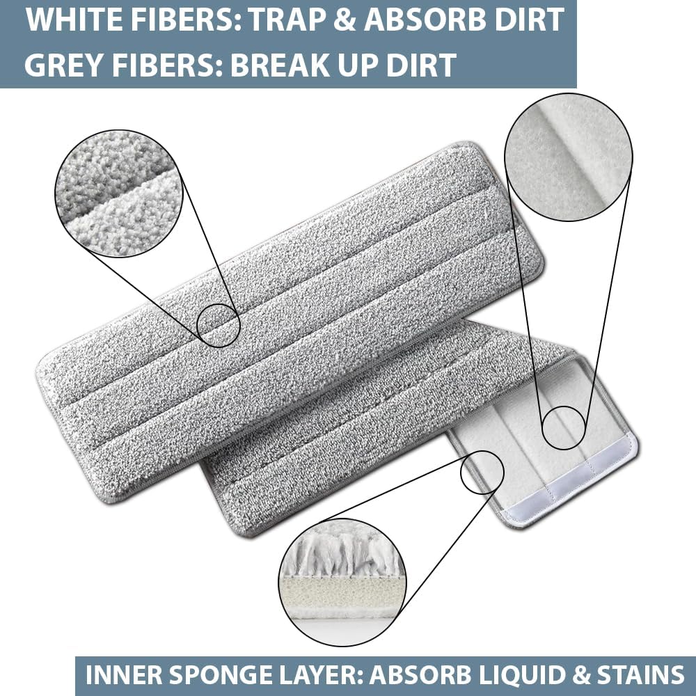 STELLIX Microfiber Large Mop Refill Pad: Washable, Fits Flat Mops, Ideal for Large Buckets (4 Pc, 38x12 cm) 3
