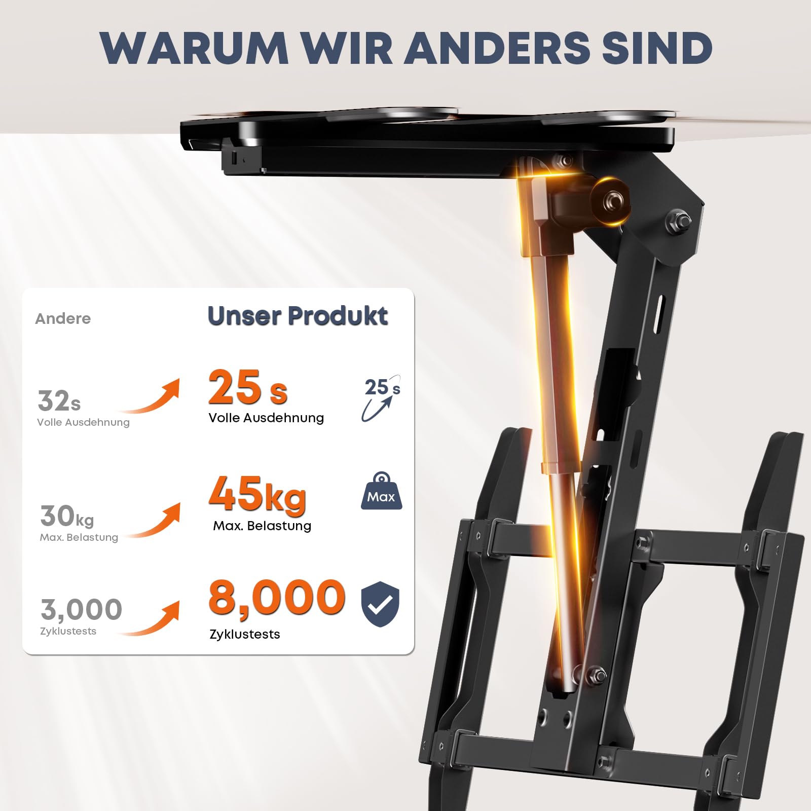 TV-Deckenhalterung Elektrisch für 37-75 Zoll - TV Halterung Decke Elektrisch Klappbar, Neigbar, Mit Fernbedienung, Belastung bis 45 KG, Schwarz