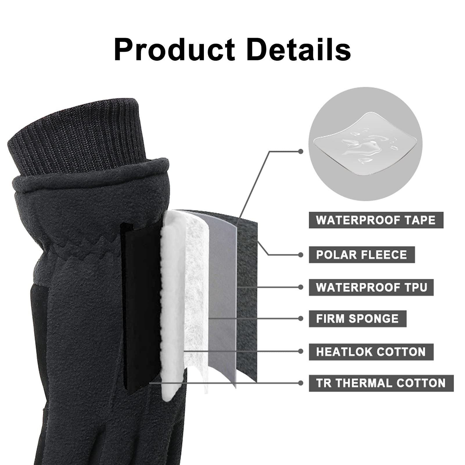 Acdyion Gants d'hiver Imperméables Thinsulate Doublure 3M Mixte adulte Moyen Noir