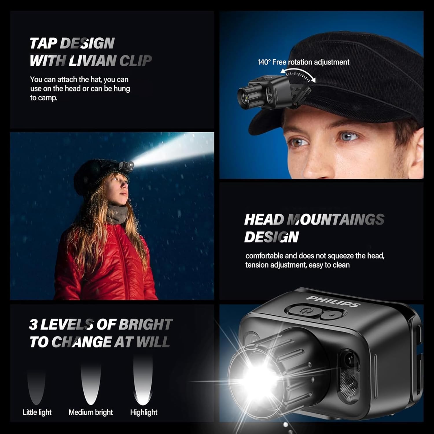 Philips SFL3183RH LED Headlamp Rechargeable,Waterproof Flash Light for Outdoor,Camping Accessories Gear,6 Modes for Hiking, Running, Repairing, Fishing, Cycling,USB Cable Included