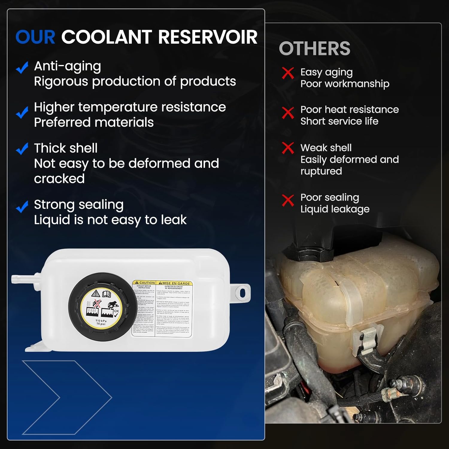 Engine Coolant Reservoir Tank 603-046 Compatible with Ford F-250 F-350 7.3L Replace 8C3Z8101A 9C3Z8101A 9C3Z8101B F6DZ8100-A F6TZ8A080EA XL3Z8100AA YC3Z8100AA 603046 Coolant Overflow Reservoir