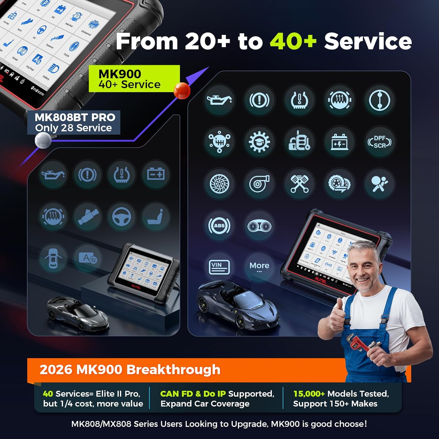 Autel Scanner MaxiCOM MK900: 2026 MK900 Same as MK900BT MX900, 8" Bidirectional Diagnostic Tool Up of MK808S MK808BT PRO MX808S MK808Z, 40+ Reset, 3K+ Active Tests, CAN-FD&DOIP, All Sys, FCA 11 OS