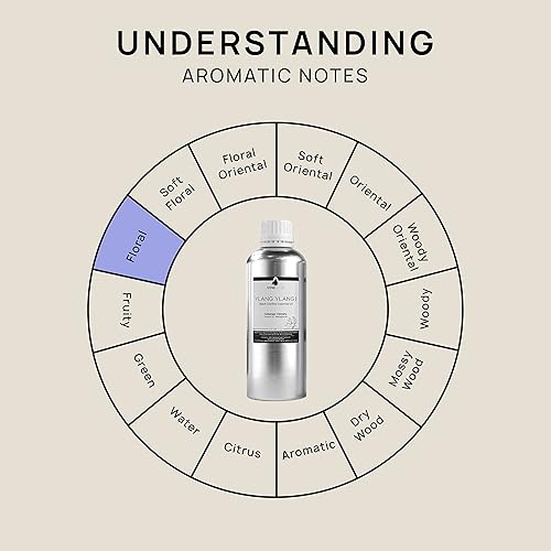 Miniatura 7 de VINEVIDA Aceite esencial Ylang Ylang de 32 onzas  Aceite de Ylang Ylang sin diluir 32 onzas  Aroma de aceite de vela Ylang Ylang  Aromas de velas de