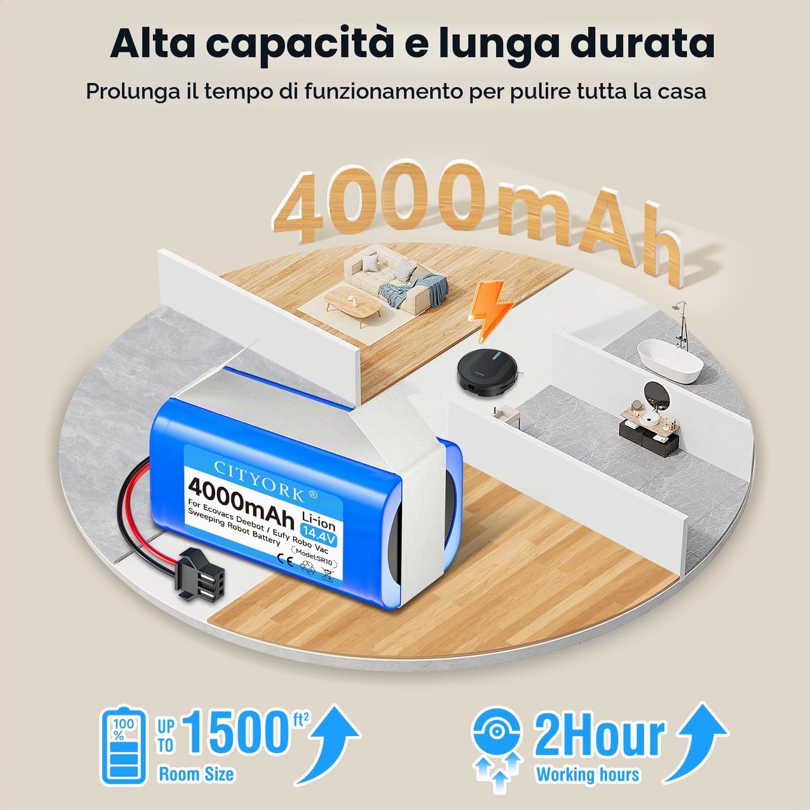 CITYORK 4000mAh Batteria per Proscenic 850T 850P, per Honiture G20, per Lubluelu SL61/SL60D, per Ultenic D5/D5s Pro, per Venga 3000 3001, per Lefant T700, per Tikom G8000, per Bagotte BG600 BG750 Max