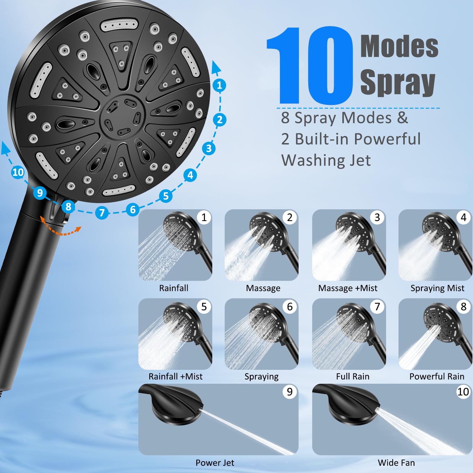 Soffione Doccia Anticalcare,Soffione Doccia con Filtro a 15 Fasi, 8+2 Modalità di Spruzzo Soffione Doccia ad Alta Pressione e Risparmio Idrico, Doccia Soffione con Doccetta (nero) - 3